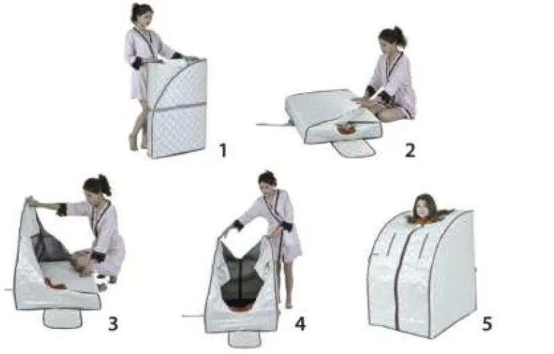 Heat-Wave-SA7015-SA7016-Blue-Wave-Valerian-and-Liverty-Portable-Far-Infrared-Sauna-01