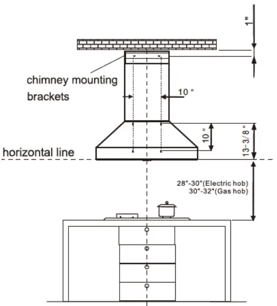 THOR KITCHEN TRH30P 30 Inch Professional Wall Mount Pyramid Range Hood - DRILLING AND LINING