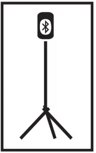 System Configurations