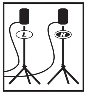 System Configurations