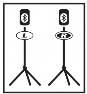 System Configurations