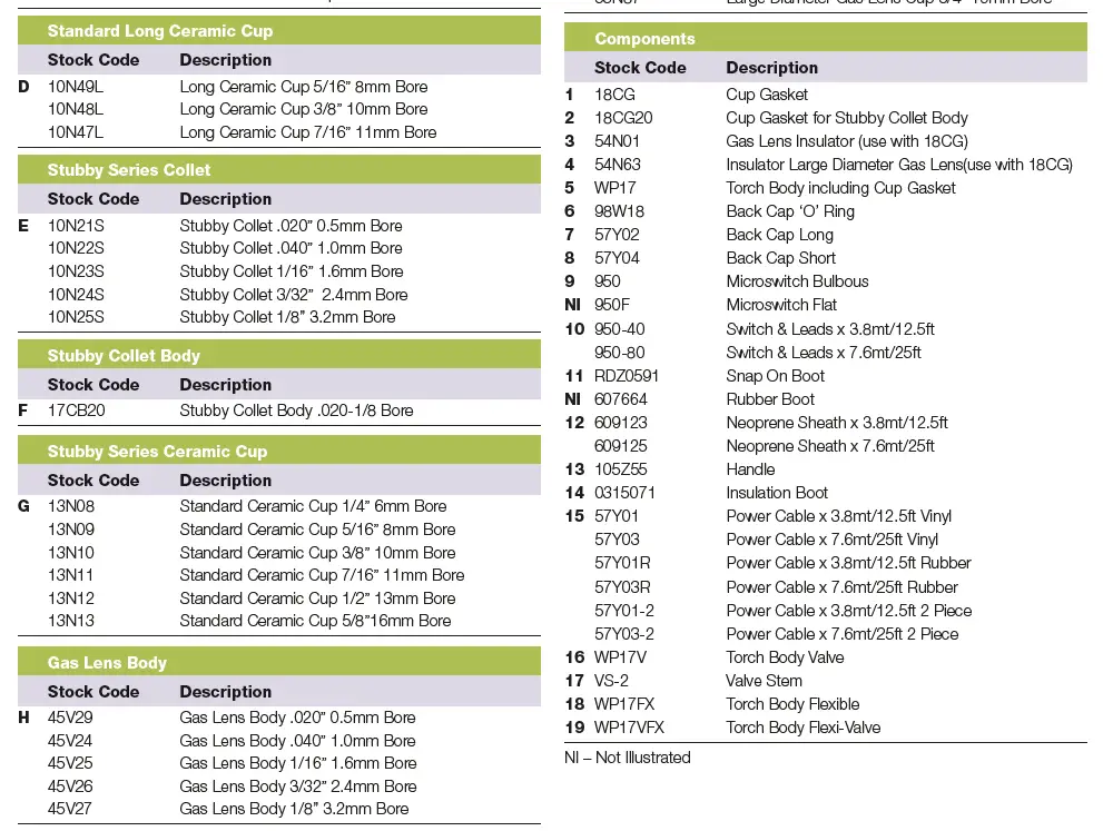parweld XTS 163 MMA Inverter Welding Machine 7