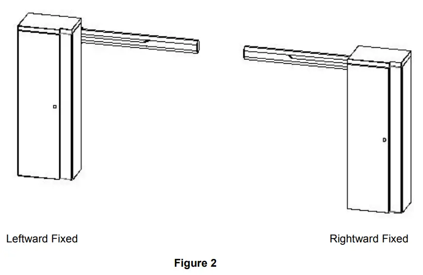 GATEXPERT BC Series DC Brushless Barrier Gate-fig2
