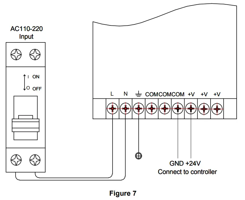 GATEXPERT BC Series DC Brushless Barrier Gate-fig6