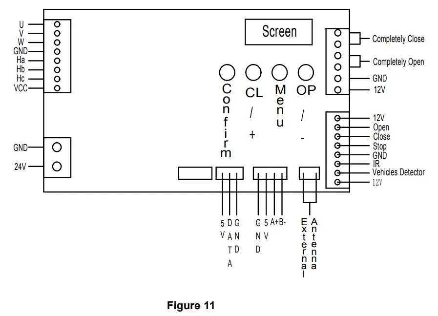 GATEXPERT BC Series DC Brushless Barrier Gate-fig9