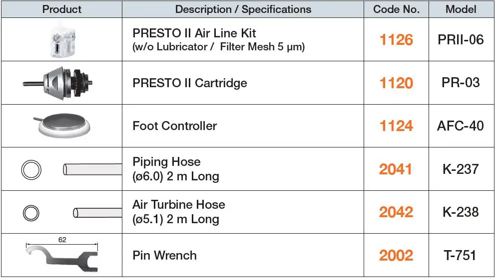 NAKANISHI-Presto-II-Ultra-High-Speed-Air-Turbine-Grinder-fig-5