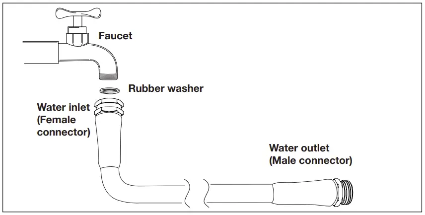 Assembly instruction