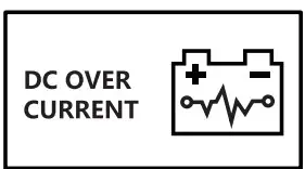 DC over current