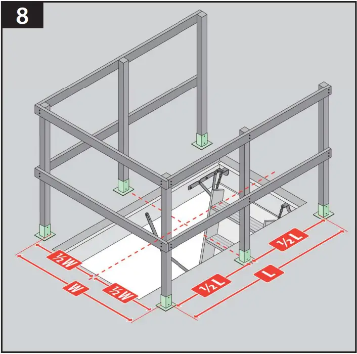 FAKRO LXB-P Hatch Guardrail Attic Ladder Accessories B08