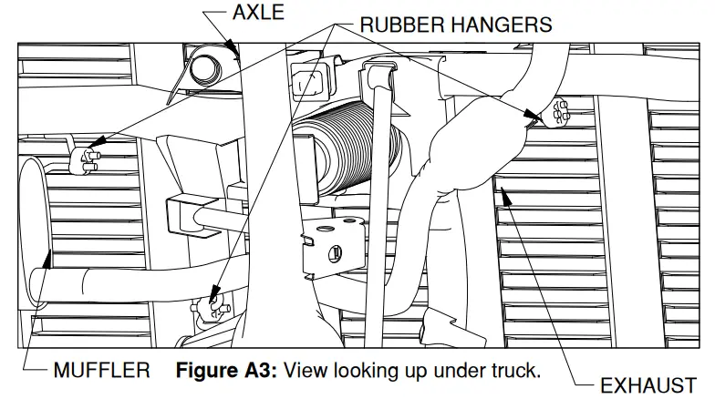 BW 1222 Turnoverball Gooseneck Hitch - Fig 2