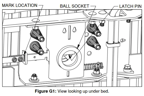 BW 1222 Turnoverball Gooseneck Hitch - Fig 23