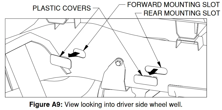 BW 1222 Turnoverball Gooseneck Hitch - Fig 6