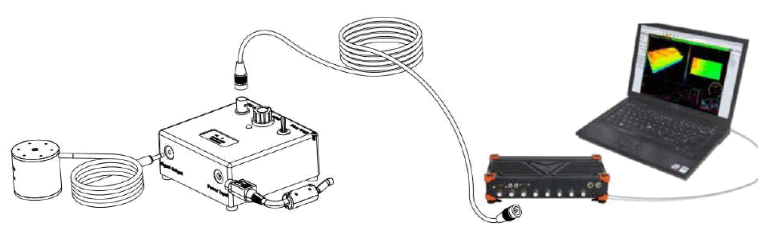 DynaLabs DYN IS 20 20 N Inertial Shaker - fig 1