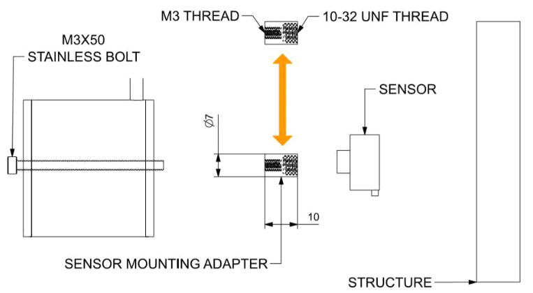 DynaLabs DYN IS 20 20 N Inertial Shaker - fig7
