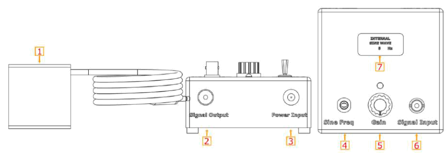 DynaLabs DYN IS 20 20 N Inertial Shaker
