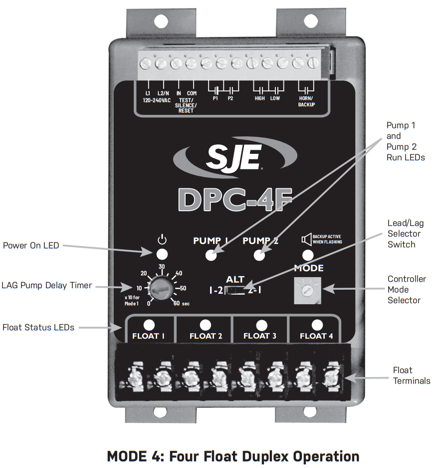 CSI Controls Fusion Three Phase Duplex - fig1