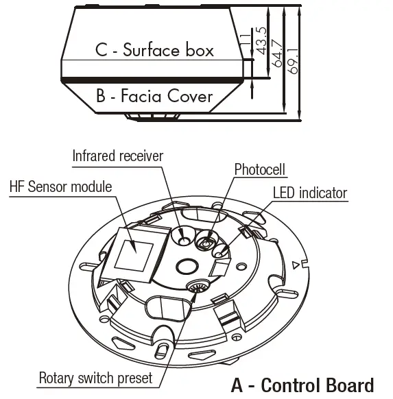 HYTRONIK HMW14 Surface Mount High Bay Dali Sensor 1