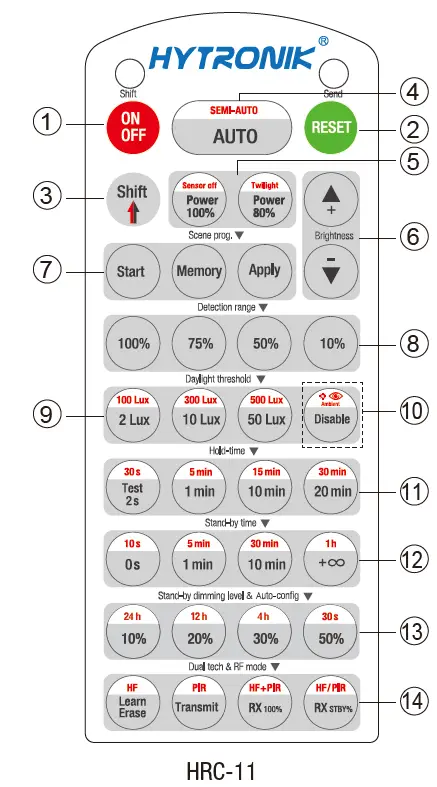 HYTRONIK HMW14 Surface Mount High Bay Dali Sensor 9