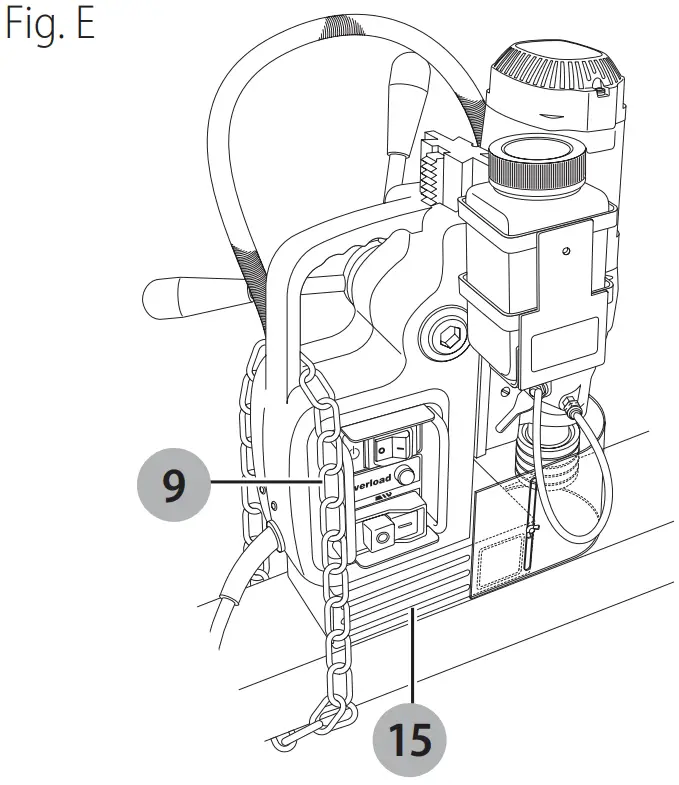 Fitting the Lubrication System
