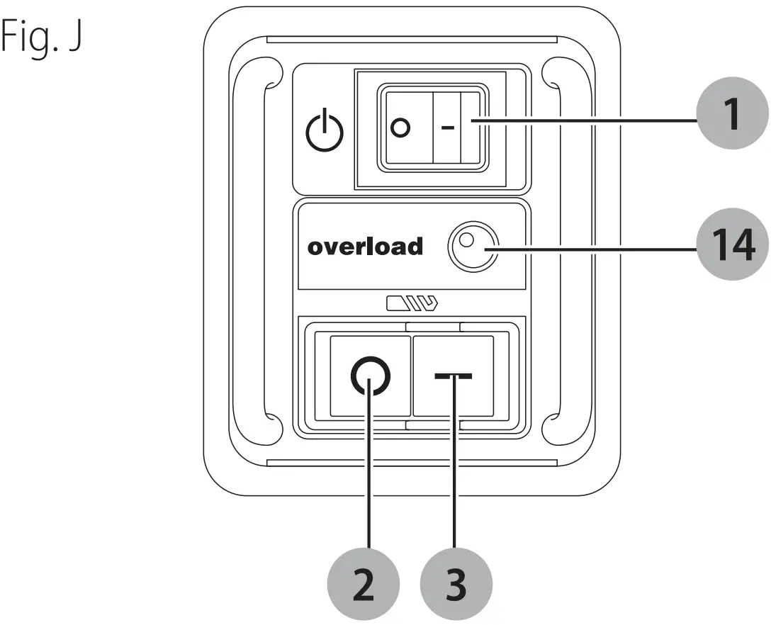 Switching On and Off