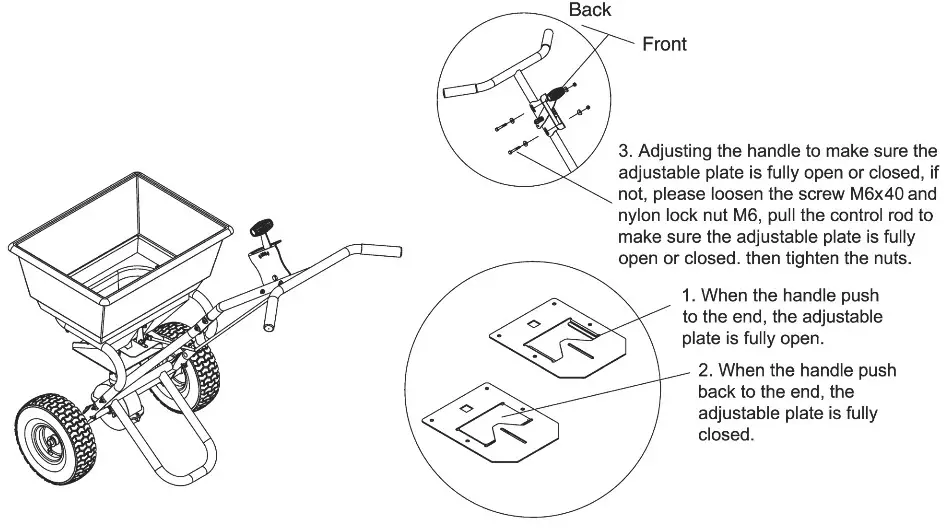 Master Gardner S-90 90 lb. Capacity Broadcast Spreader - 4
