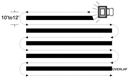 Master Gardner S-90 90 lb. Capacity Broadcast Spreader - 5