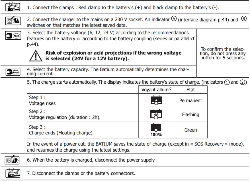 Connections and General Operations