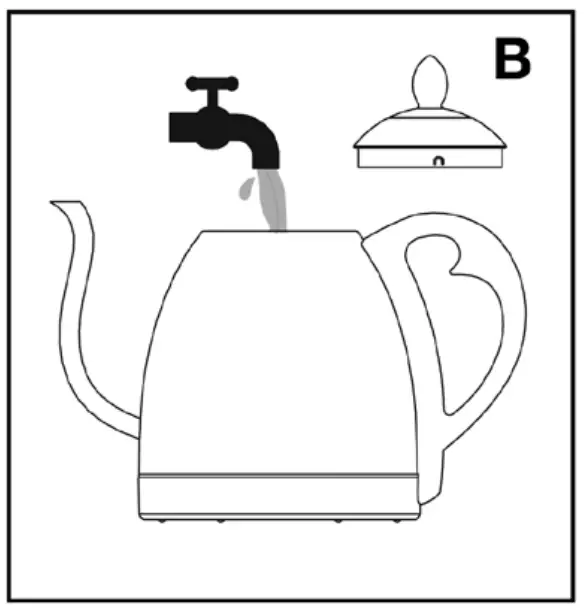 Setting up the Kettle