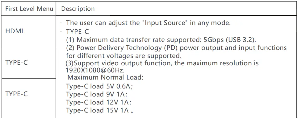 KOORUI-MB15B1F3-27-Inch-QHD-Gaming-Monitor-fig-2