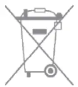 Disposal Icon