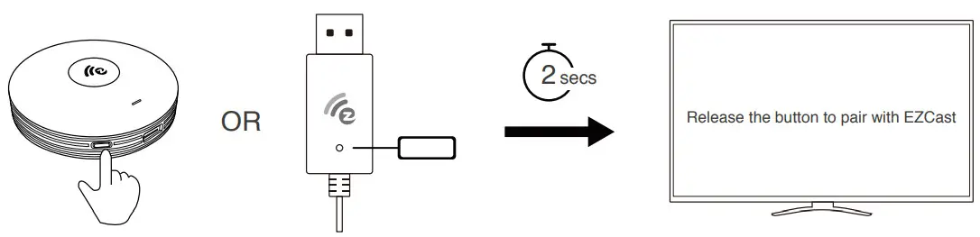 EZCast TwinX C-1 Wireless Display Transmitter - TwinX pairing