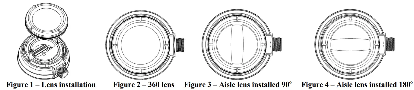 Current-WSP-L360-WH-Occupancy-Sensors-Lens-fig 1