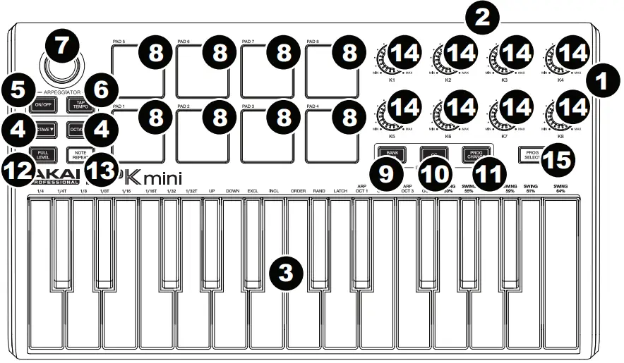 Akai-Professional-MPKMINI2-MPK-Mini-MKII-MIDI-Keyboard-Controller-fig-1