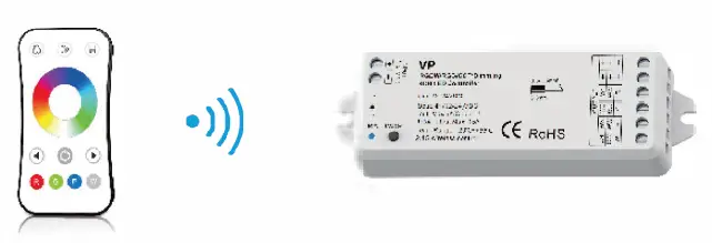 SKYDANCE-VP + R8-1-RGW-LED-Strip-Controller-Kit-fig-1