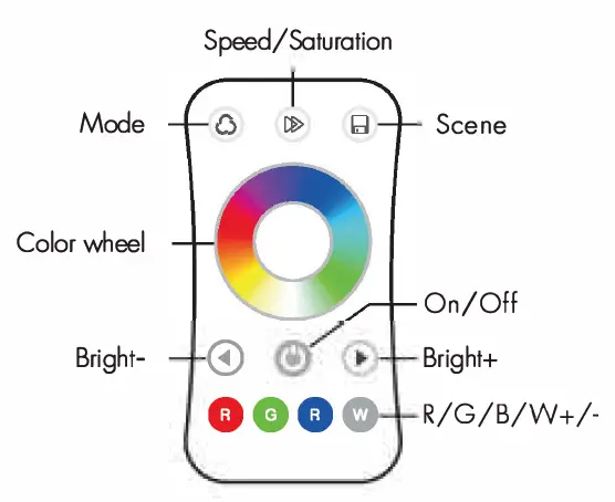 SKYDANCE-VP + R8-1-RGW-LED-Strip-Controller-Kit-fig-5