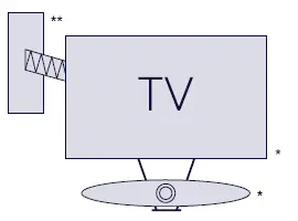 Trust-Iris-TV-Mount-FIG-3