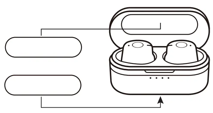 YAMAHA TW-E3C True Wireless Earbuds -