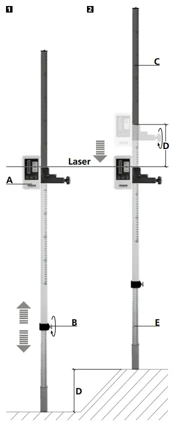 Laserliner Flexi-Messlatte DERR Laser and Measurement Device - Principles of taking