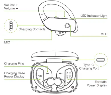 VEATOOL-True-Wireless-Sports-Earbuds-T16-FIG.2