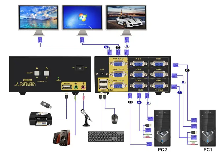 CKL-923HUA-Multi-Monitor-KVM-Switch- (1)