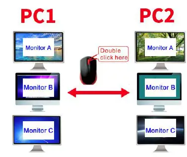 CKL-923HUA-Multi-Monitor-KVM-Switch- (10)
