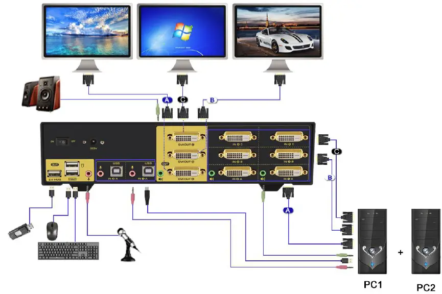 CKL-923HUA-Multi-Monitor-KVM-Switch- (2)