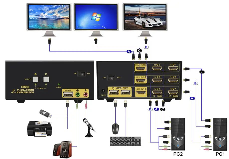 CKL-923HUA-Multi-Monitor-KVM-Switch- (3)