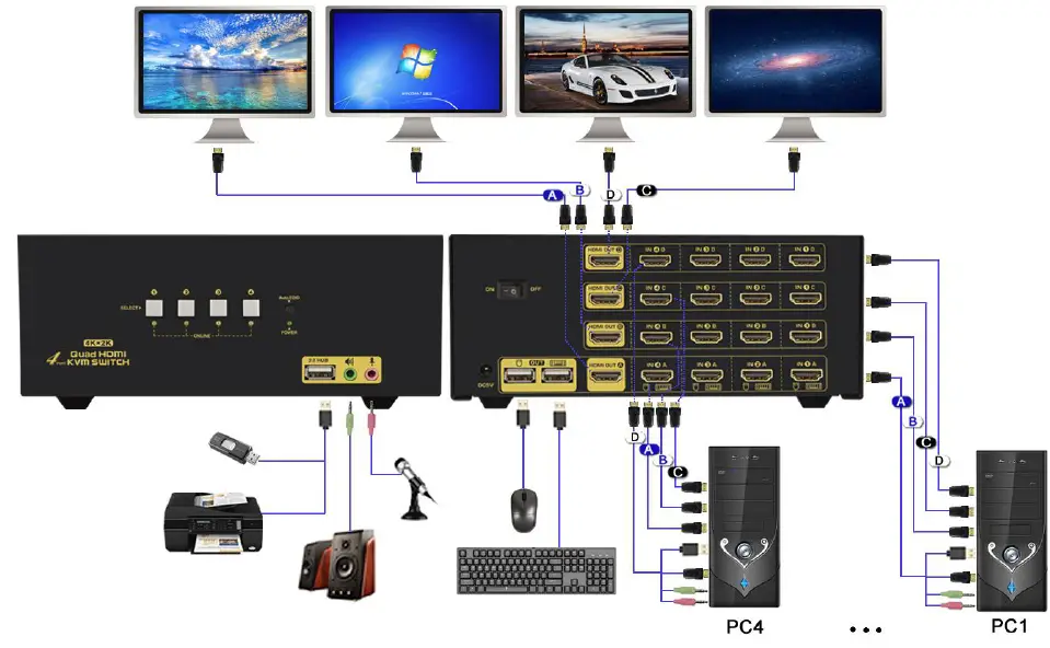 CKL-923HUA-Multi-Monitor-KVM-Switch- (4)