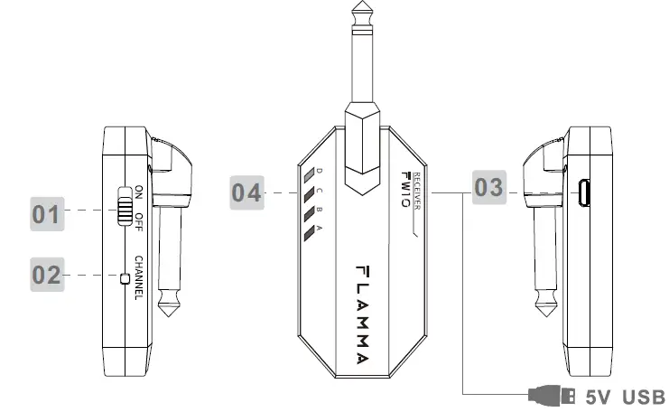 FLAMMA FW10 Digital Wireless Guitar System 02