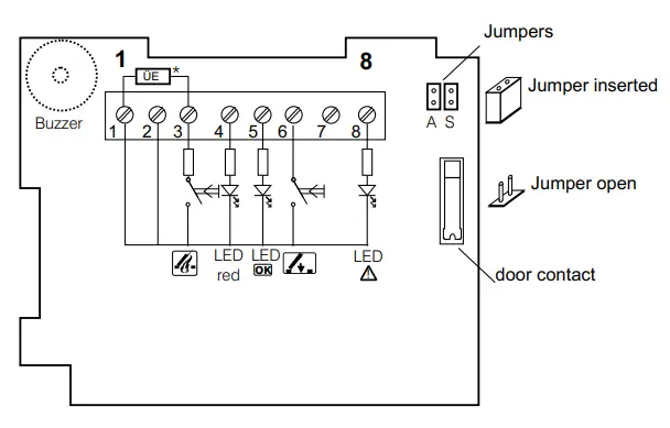 STG-RBH-3A-SHE-Manual-Call-Point-fig-1