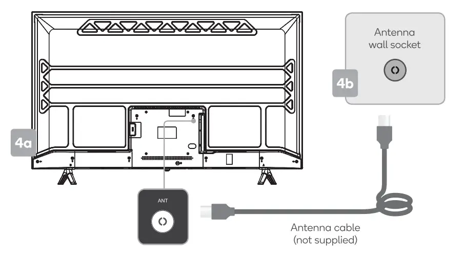 Kogan 58 Smart HD 4K LED TV - Anttena