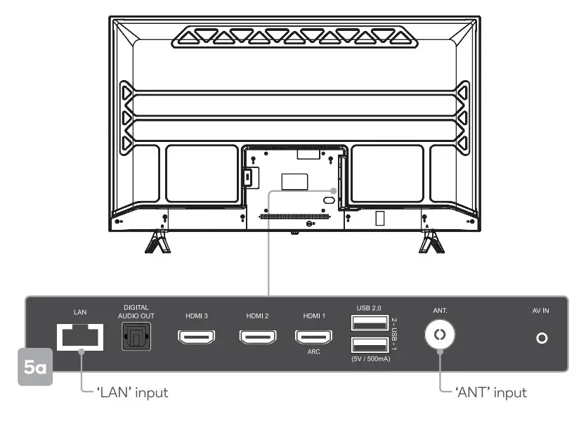 Kogan 58 Smart HD 4K LED TV -LAN
