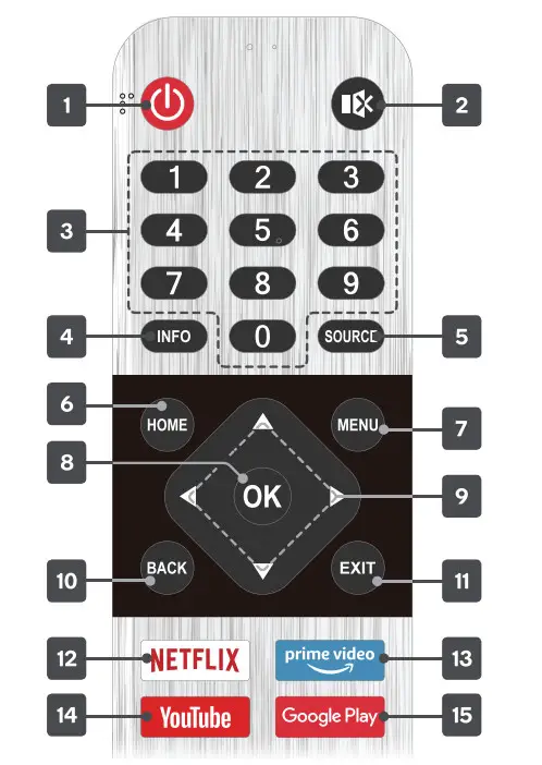 Kogan 58 Smart HD 4K LED TV -Remote