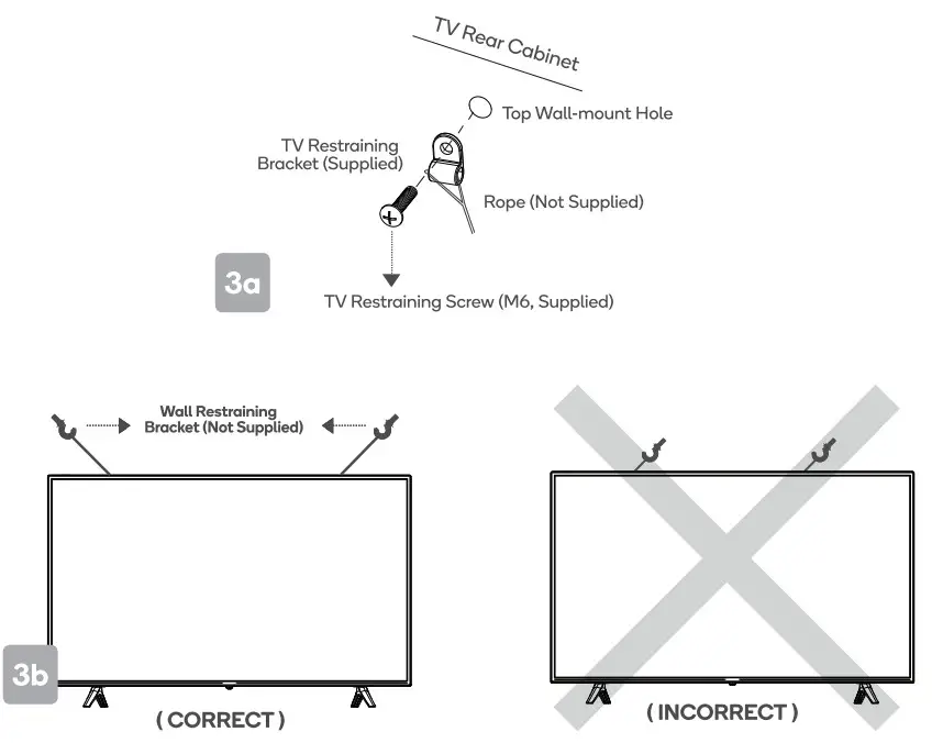 Kogan 58 Smart HD 4K LED TV - rear